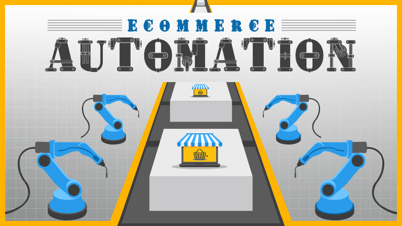 ecommerce automation reddit