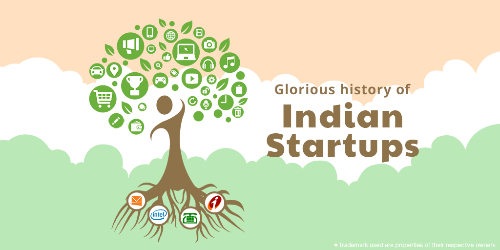 Indian startups