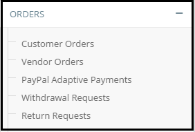 Order Management