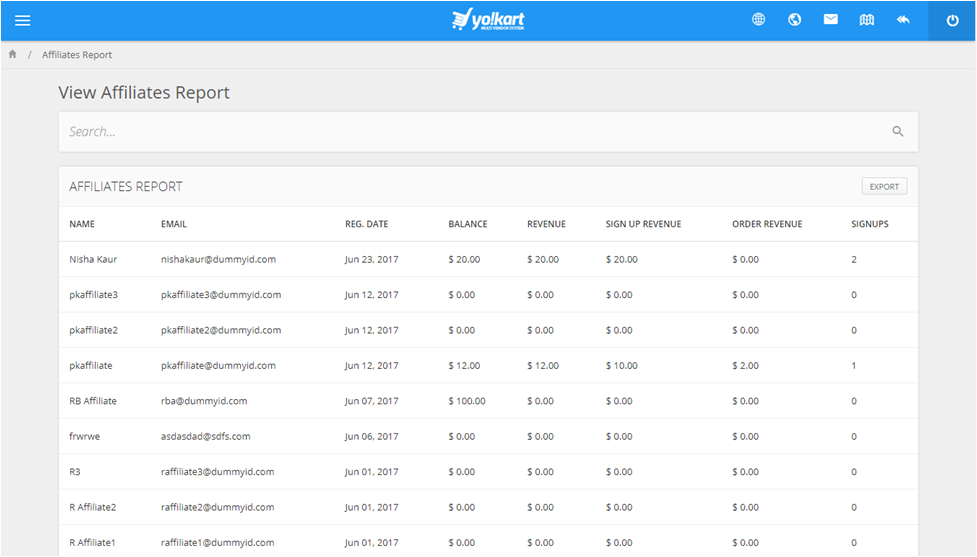 Affiliates Report