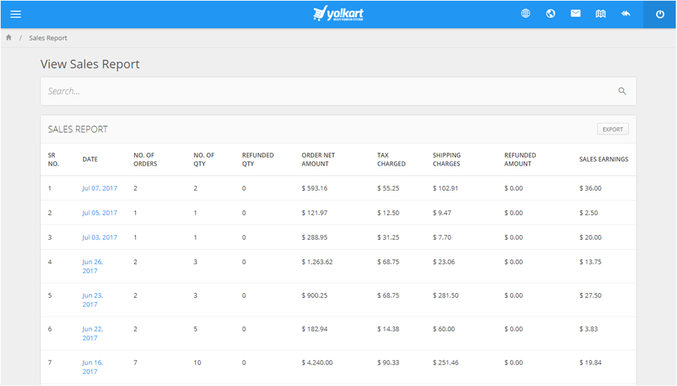 View Sales Report