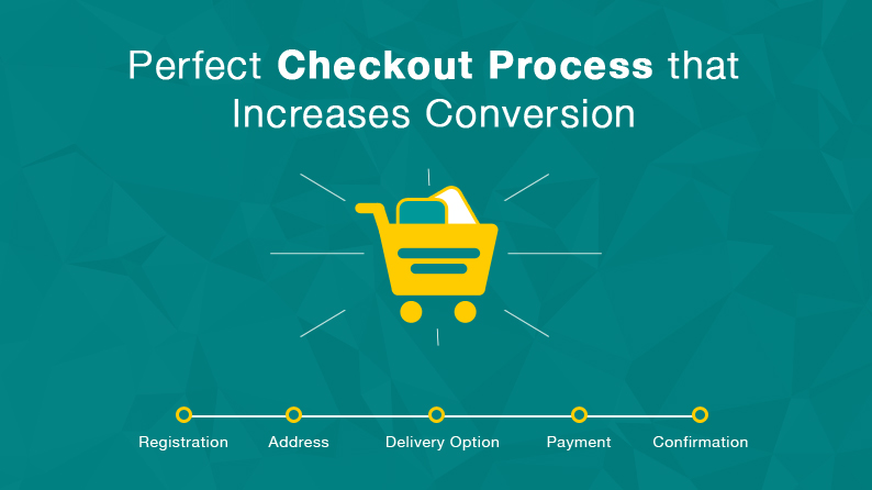 Perfect Checkout Process