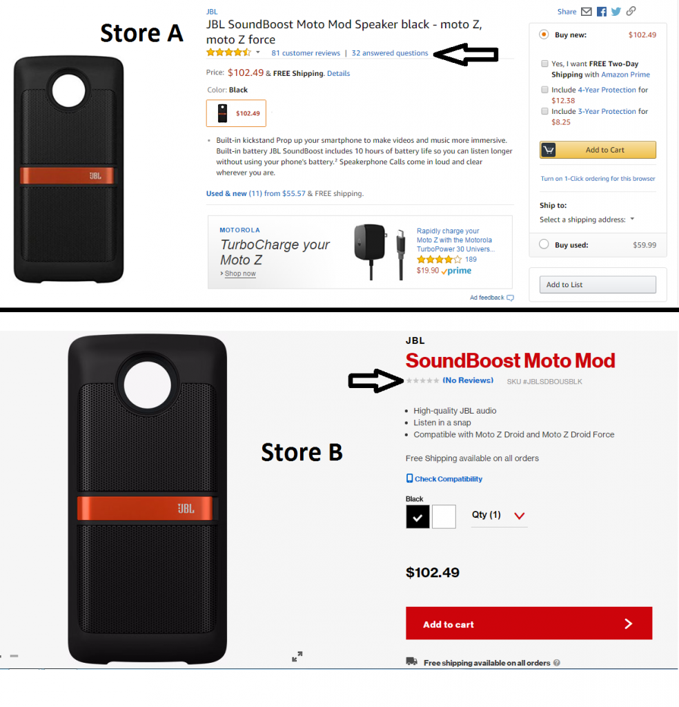 Product Page Comparison