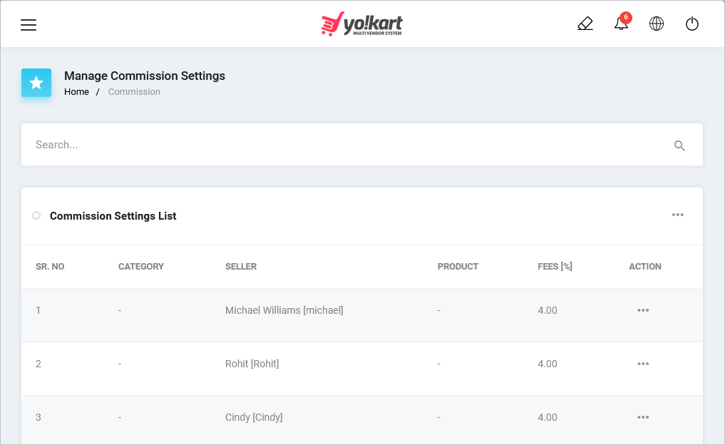 YoKart Commission Settings