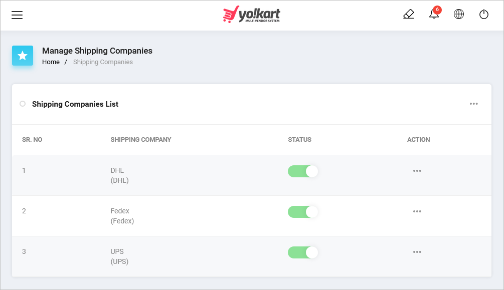 YoKart Shipping Methods