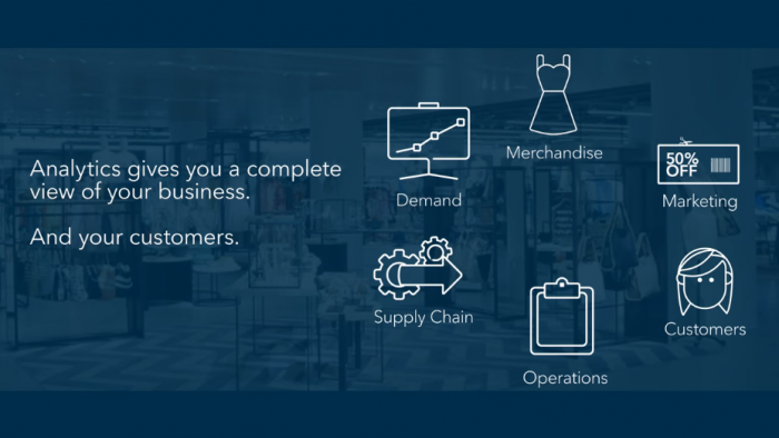 SAS Analytics For Omnichannel Business