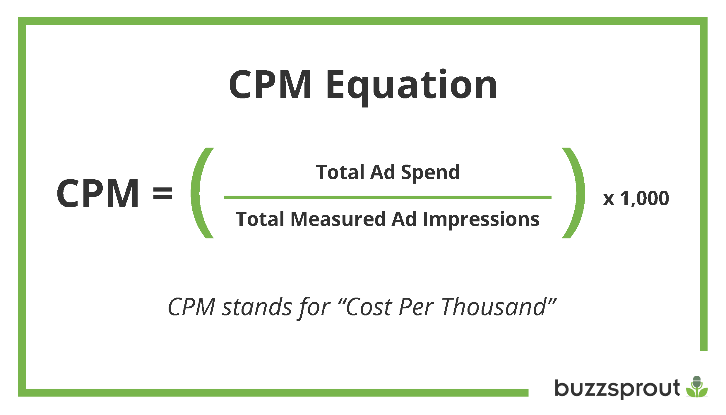 CPM Equation