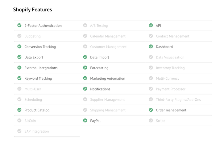 Shopify Feature list