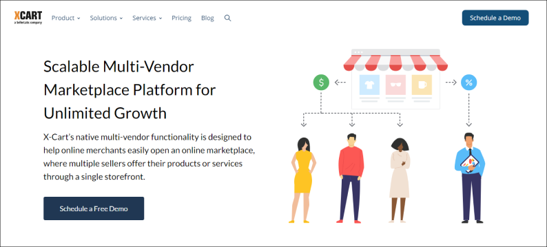 X-Cart Marketplace – Self-hosted Multi-vendor Platform
