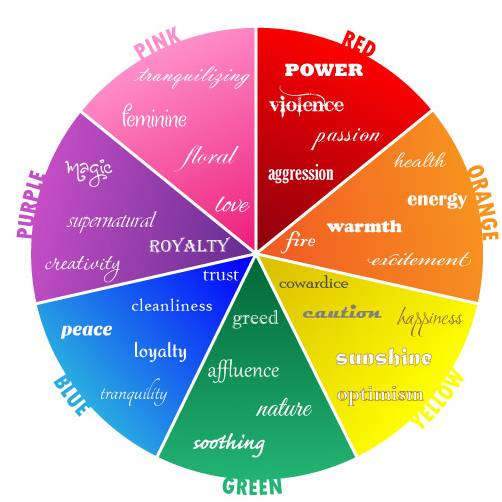 Creative-Bloq-Color-Wheel