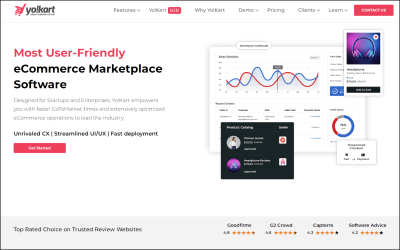 eCommerce Marketplace Software - Yo!Kart