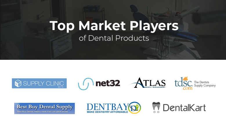 Top market players