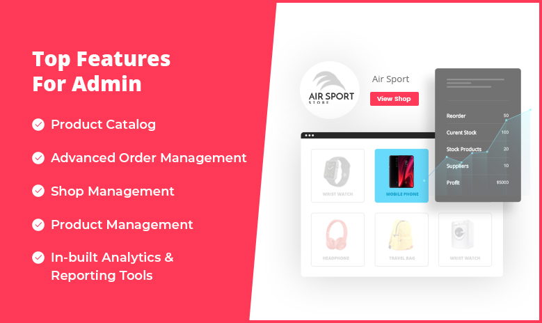 Furniture Marketplace features for Admin