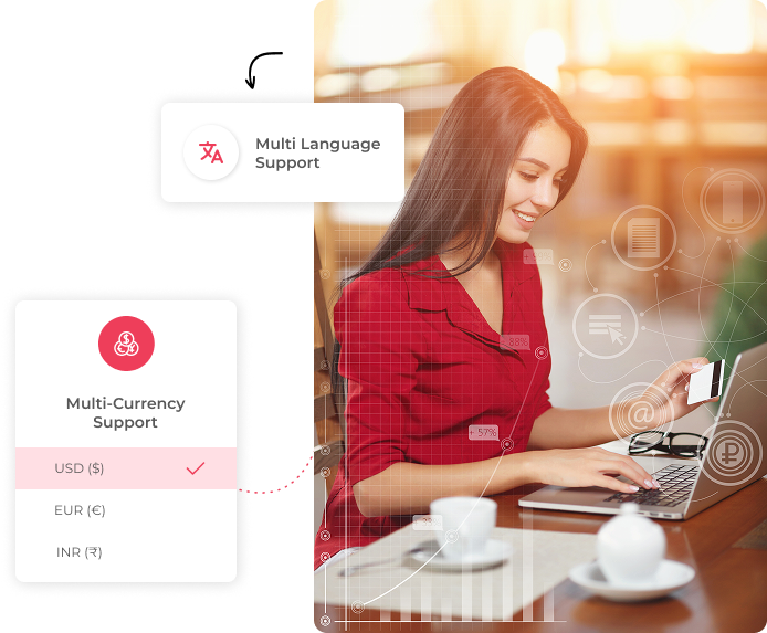 Global Commerce