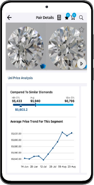 UNI diamonds retailer app android 2
